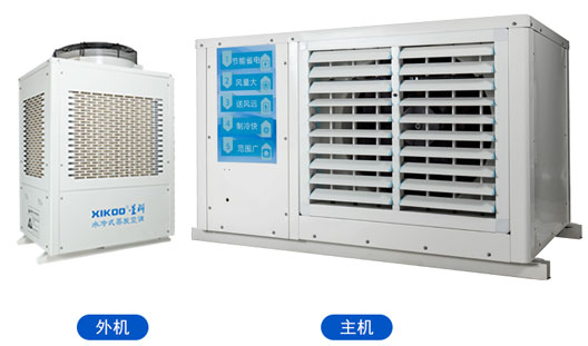 星科工業(yè)省電空調-臥式軸流機型
