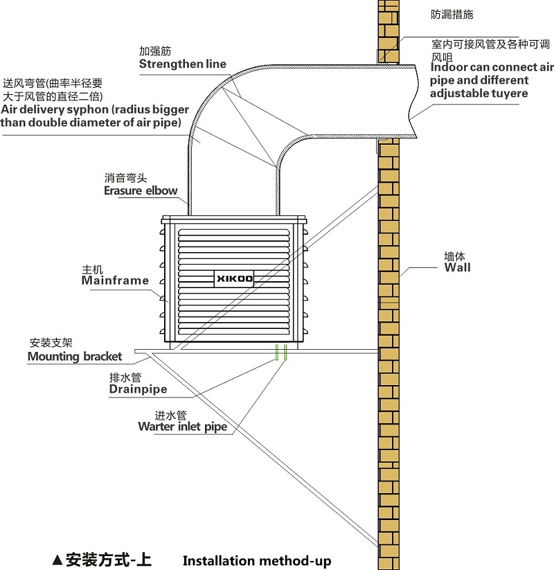環(huán)?？照{(diào)上出風(fēng)安裝